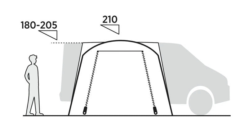 Easy Camp Utne Drive Away Awning (2026)