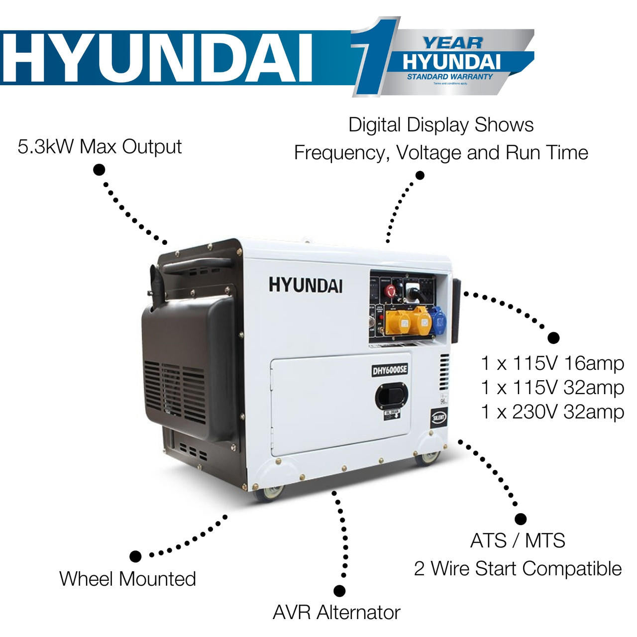 Hyundai 5.2kW / 6.5kVA* Diesel Generator, 3000rpm, 230v Single Phase Output, Silenced Standby Genset | DHY6000SE