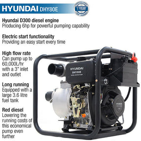 Hyundai 80mm 3" 296cc Diesel Clean Water Pump, 25m Head, 6m Lift, 1000L/min Flow Rate | DHY80E