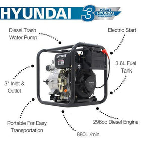 Hyundai 80mm 3" Electric Start Open Frame Diesel Trash Water Pump, 25m Total Head, 6m Lift, 880min Flow Rate, 6hp, 296cc | DHYT80E