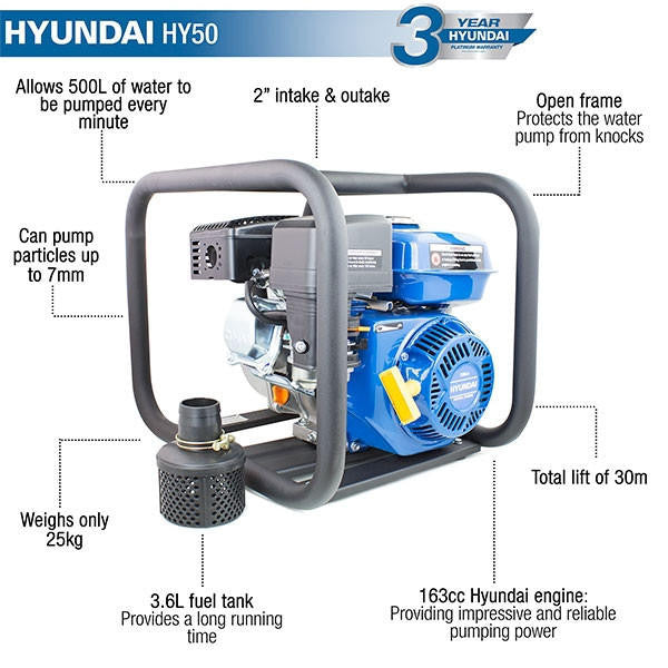 Hyundai 50mm 2" Petrol Clean Water Pump, 32m Total Head, 7m Lift, 466L/min Flow Rate | HY50