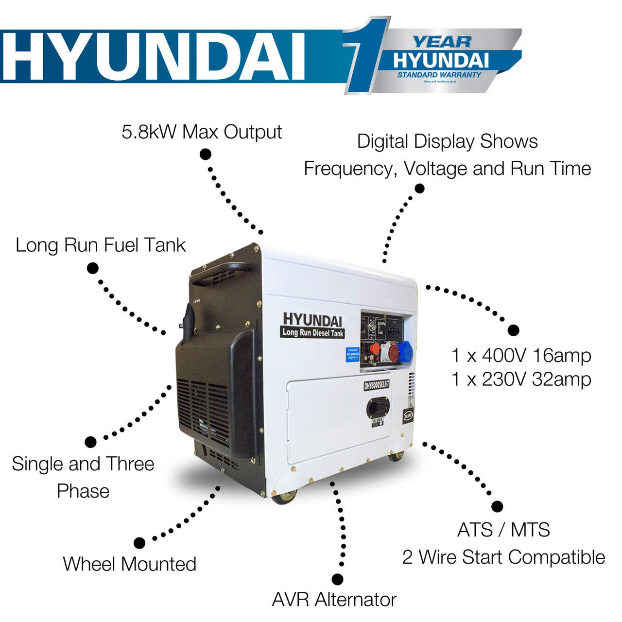 Hyundai 5.8kW / 7.5kVA* Diesel Generator, Multi-phase 230v & 400v, Max Power Three Phase / Single Phase, Long Run Tank | DHY8000SELR-T
