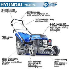 Hyundai 18"/46cm 139cc Self-Propelled Petrol Lawnmower | HYM460SP