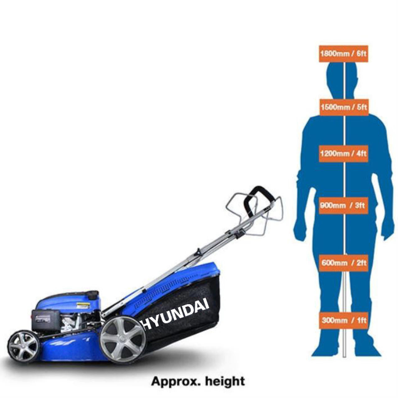 Hyundai 18"/46cm 139cc Self-Propelled Petrol Lawnmower | HYM460SP