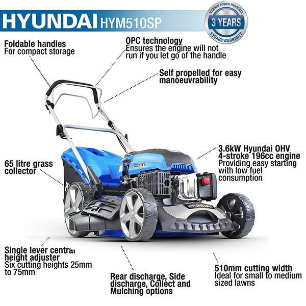 Hyundai 20" / 51cm 196cc 4-in-1 Self-Propelled Petrol Lawnmower, Mulch, Rear & Side Discharge, Hose Connector| HYM510SP