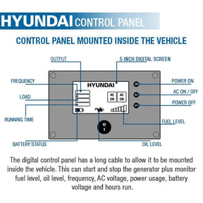 Hyundai Petrol 3.5kW Underslung Vehicle Mounted RVi Generator, Pure Sine Wave Output, Includes Fittings & Panel | HY3500RVi