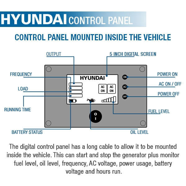 Hyundai Petrol 3.5kW Underslung Vehicle Mounted RVi Generator, Pure Sine Wave Output, Includes Fittings & Panel | HY3500RVi