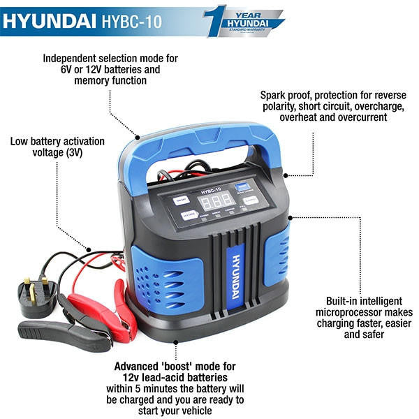 Hyundai 6v and 12v Battery Boost Charger, 15 Amp | HYBC-10