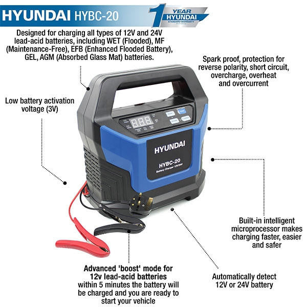 Hyundai Battery Boost Charger 12v and 24v | HYBC-20