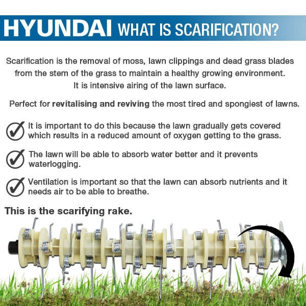 Hyundai 16'' / 40cm 212cc Petrol Lawn Scarifier and Aerator 4-Stroke | HYSC210