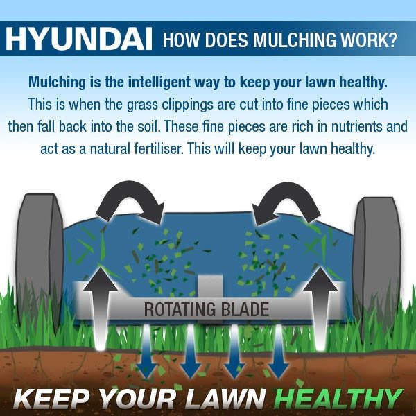Hyundai 17"/42cm 139cc Electric-Start Self-Propelled Petrol Lawnmower | HYM430SPE