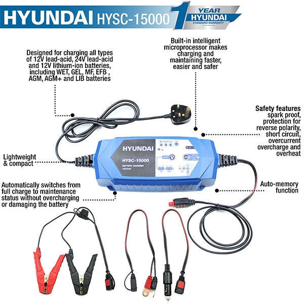 Hyundai SMART Battery Charger 12V/24V | HYSC-15000