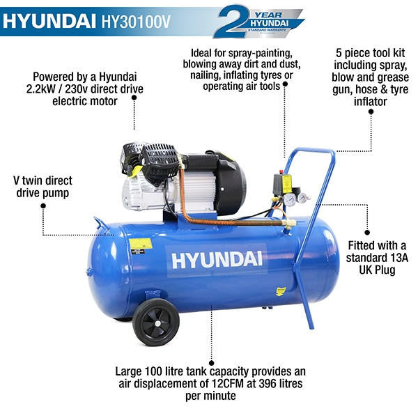 Hyundai 3hp 100L Portable Electric Air Compressor 14CFM 116psi Direct Drive V-Twin | HY30100V