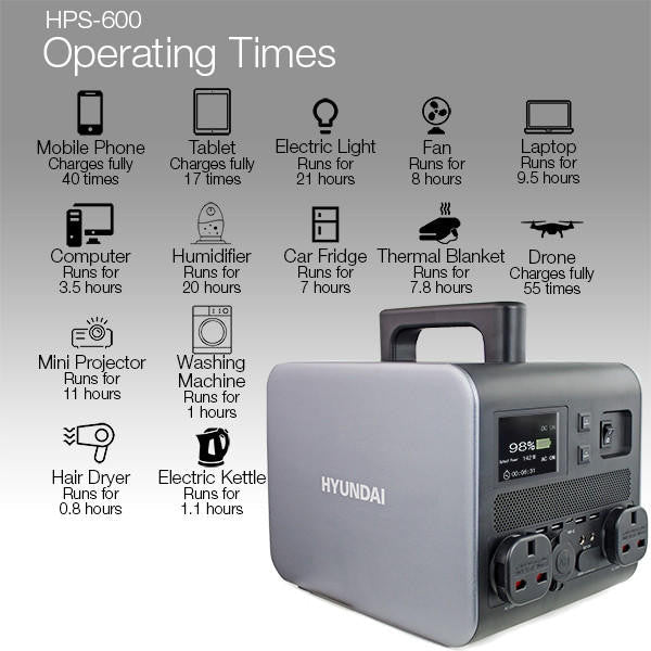 Hyundai 1000W / 1kW Portable Power Station | HPS-600
