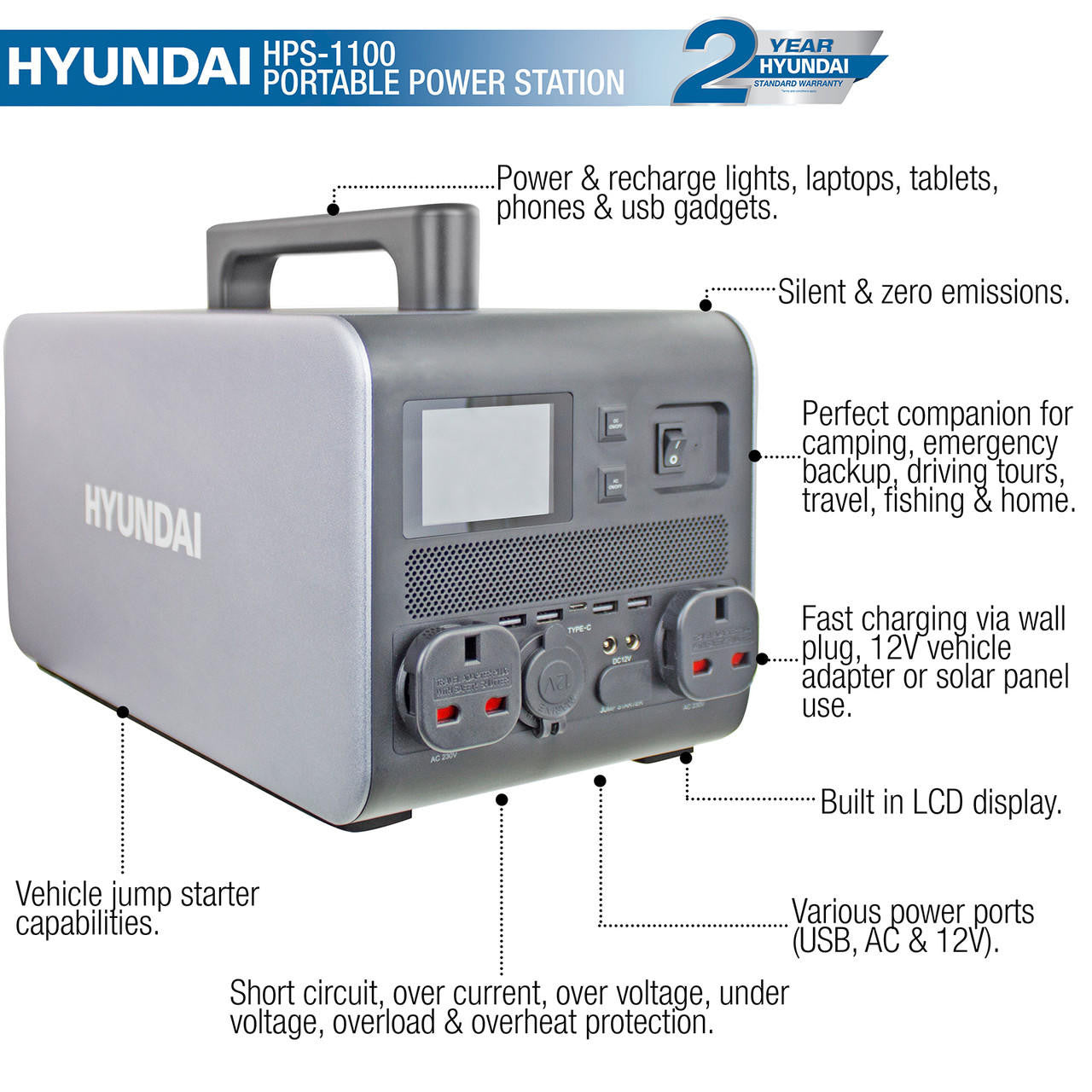 Hyundai 2000W Portable Power Station | HPS-1100
