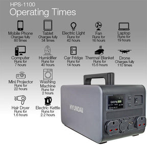 Hyundai 2000W Portable Power Station | HPS-1100