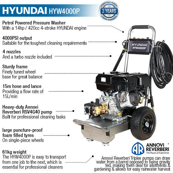 Hyundai 4000psi 420cc 15L/min Petrol Pressure Washer & 24" Flat Surface Cleaner | HYW4000P + 85.403.010