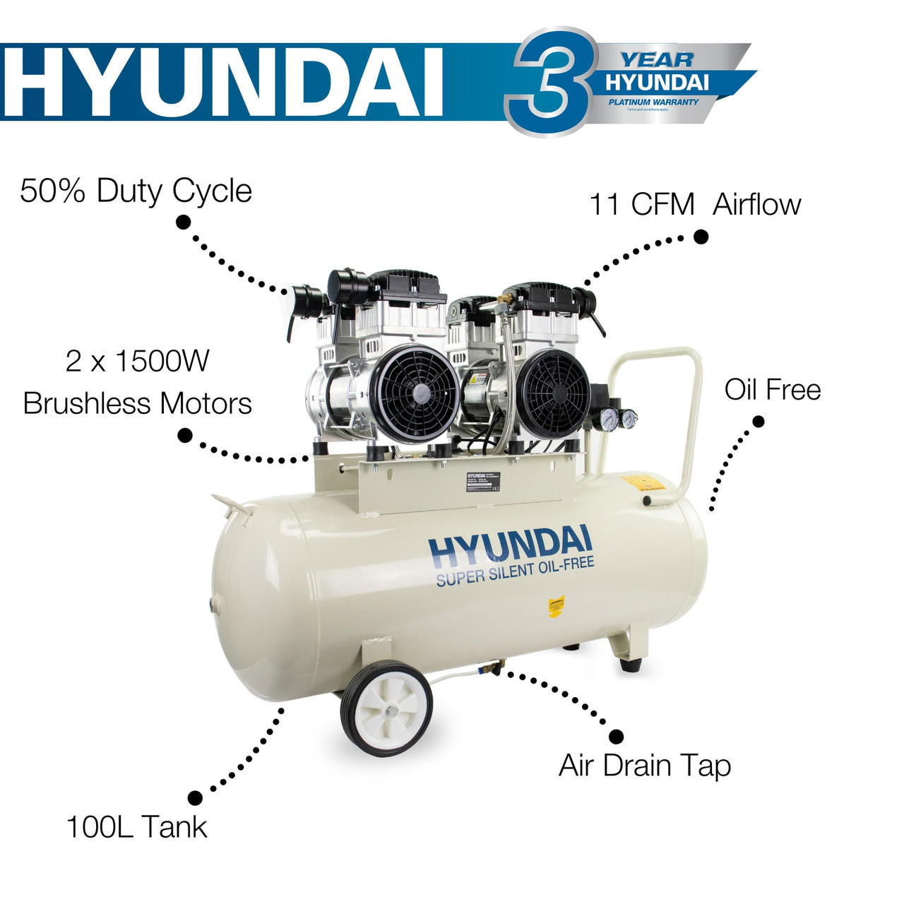 Hyundai 1500W / 4HP 100L Oil Free Low Noise Electric Air Compressor 22CFM 145psi Direct Drive | HY2150100