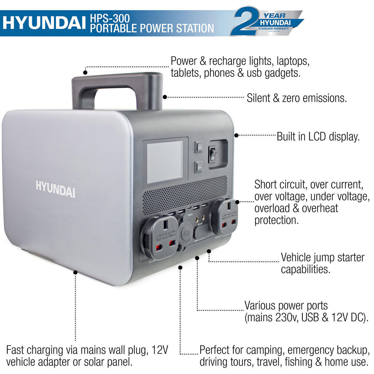 Hyundai HPS-300 Portable Power Station & Protective Carry/Shoulder Bag & 60W Portable & Foldable Solar Charger | HPS-300+CBB5830-1+H60
