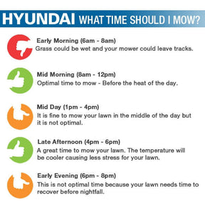 Hyundai Petrol Lawnmower 79cc 400mm Push Rotary | HYM400P