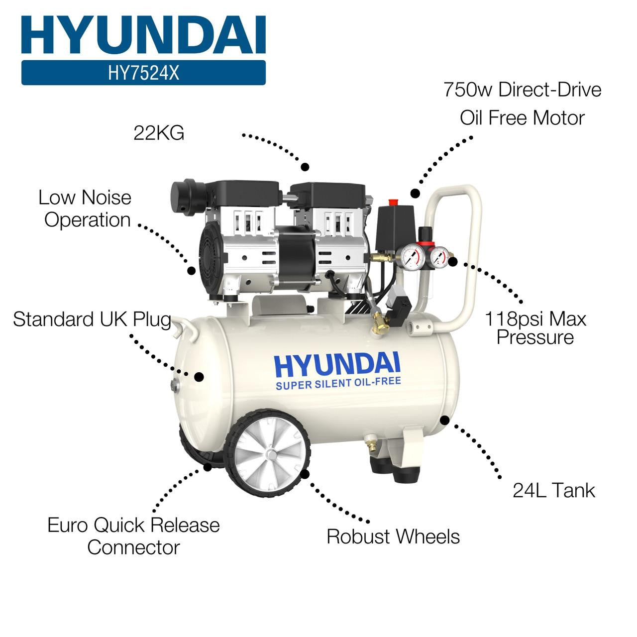 Hyundai 750W / 1HP 24L Oil Free Low Noise Portable Air Compressor 5.2CFM 118psi Direct Drive | HY7524X