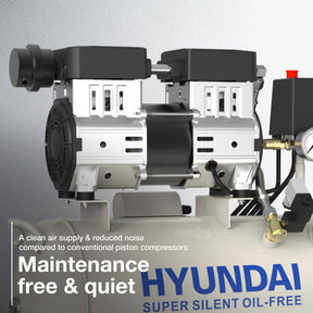 Hyundai 750W / 1HP 24L Oil Free Low Noise Portable Air Compressor 5.2CFM 118psi Direct Drive | HY7524X