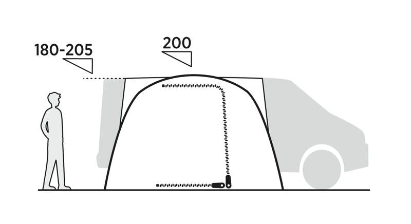 Easy Camp Reine Drive Away Awning 2026