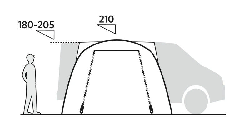 Easy Camp Vehicle Awning Eidfjord Drive Away Awning 2026