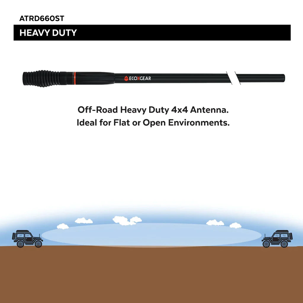 ECOXGEAR Heavy Duty Radome Fibreglass Antenna -ATRD660ST