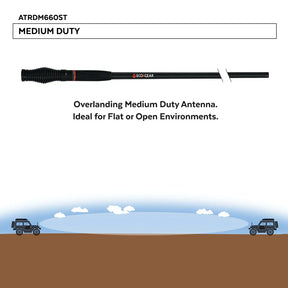 ECOXGEAR 994mm Medium Duty Radome Fibreglass Antenna