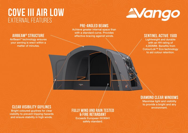 Vango Cove III Low Air Drive Away Awning 2026 Model