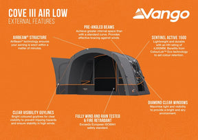 Vango Cove III Low Air Drive Away Awning 2025
