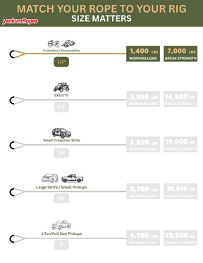 Kinetic Recovery Rope - Military