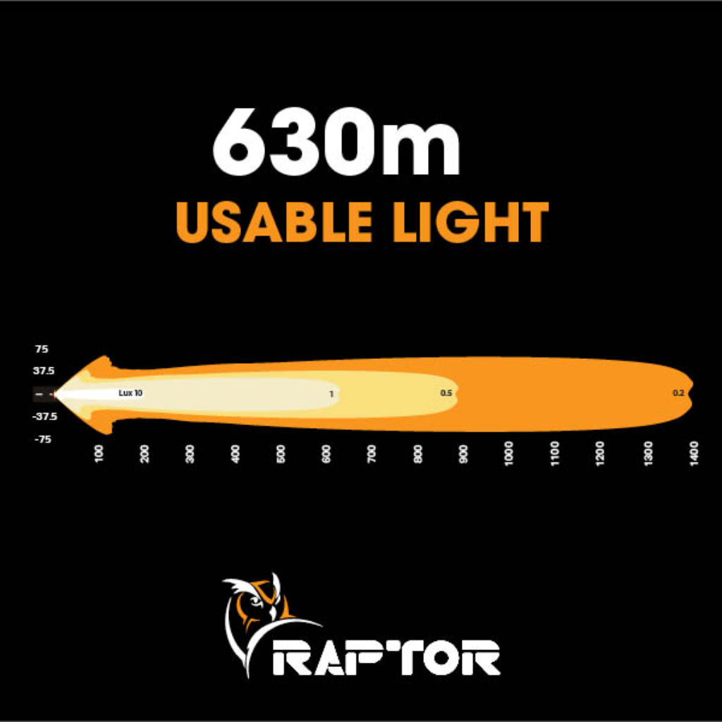 Raptor 120W 26.5″ LED Light Bar