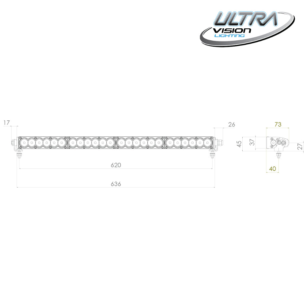 Raptor 120W 26.5″ LED Light Bar