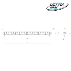 Raptor 120W 26.5″ LED Light Bar