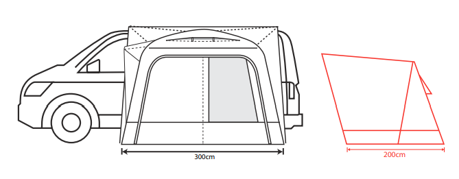 Outdoor Revolution Cayman Air Low Drive Away Awning 2026 Includes Free Footprint